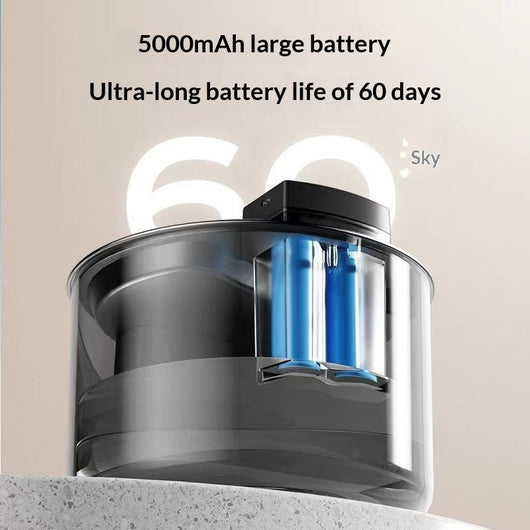 DailyDrop Mini Wireless (3L)